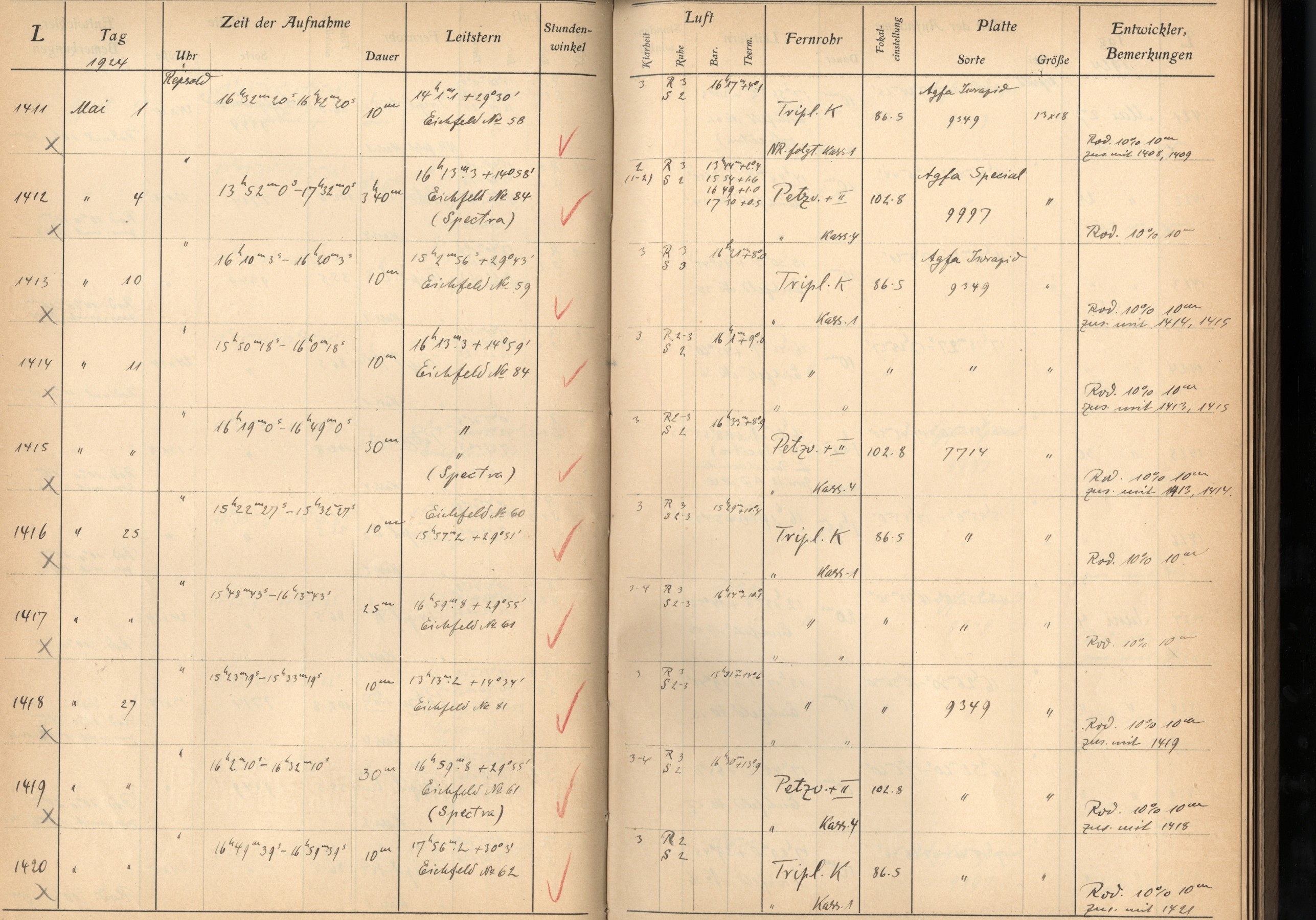 Plattenverzeichnis: ganze Seite01414