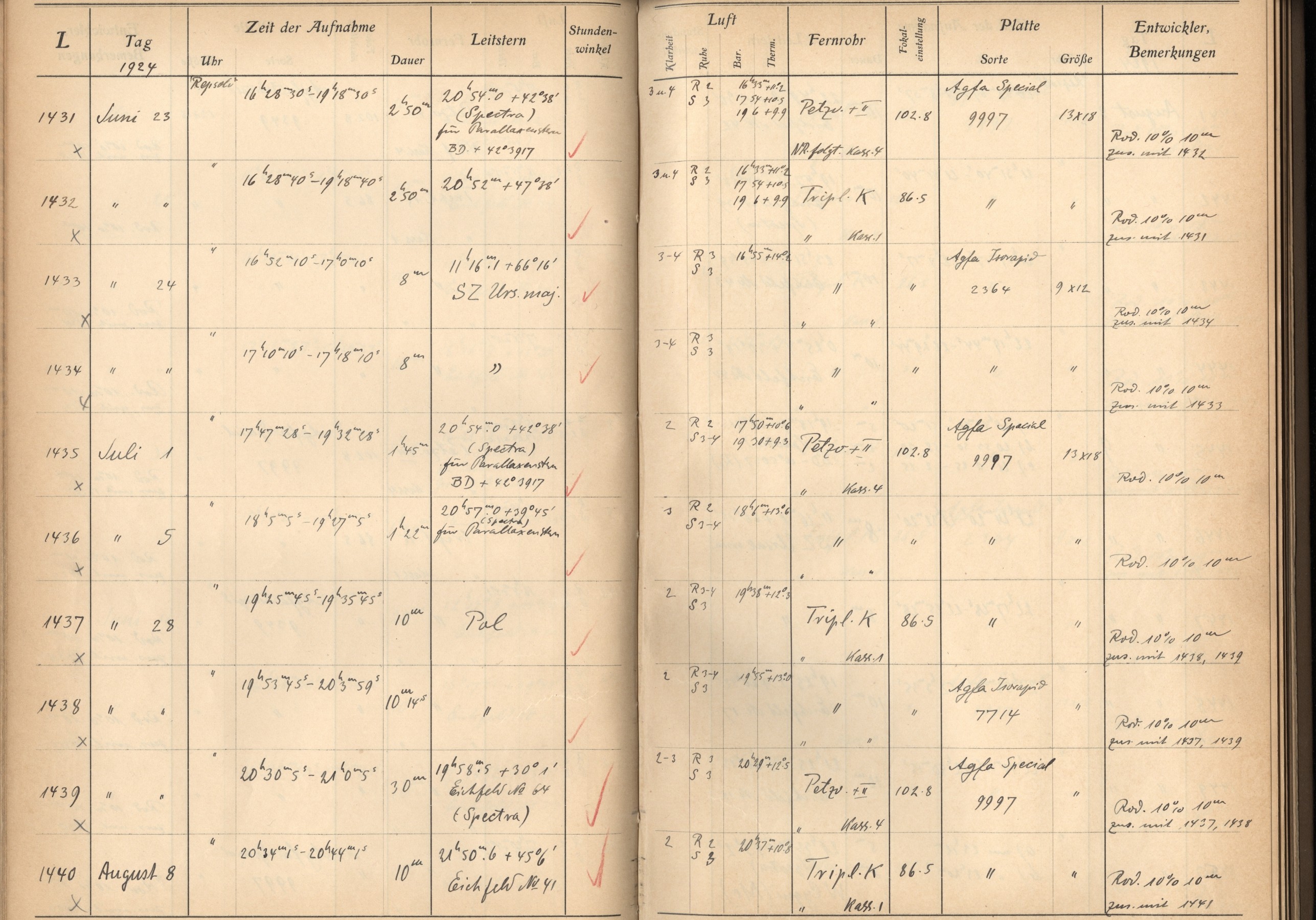 Plattenverzeichnis: ganze Seite01435