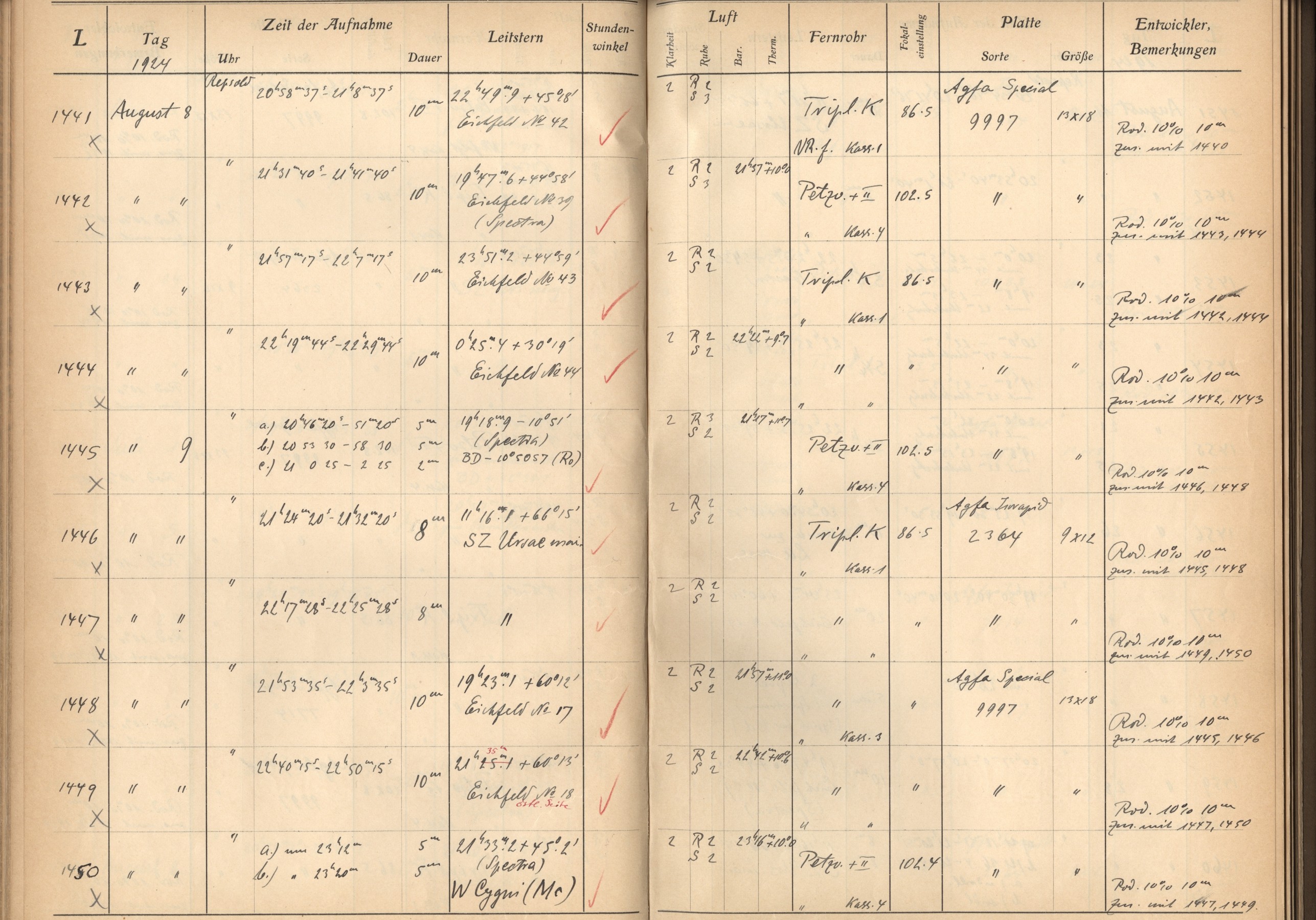 Plattenverzeichnis: ganze Seite01448