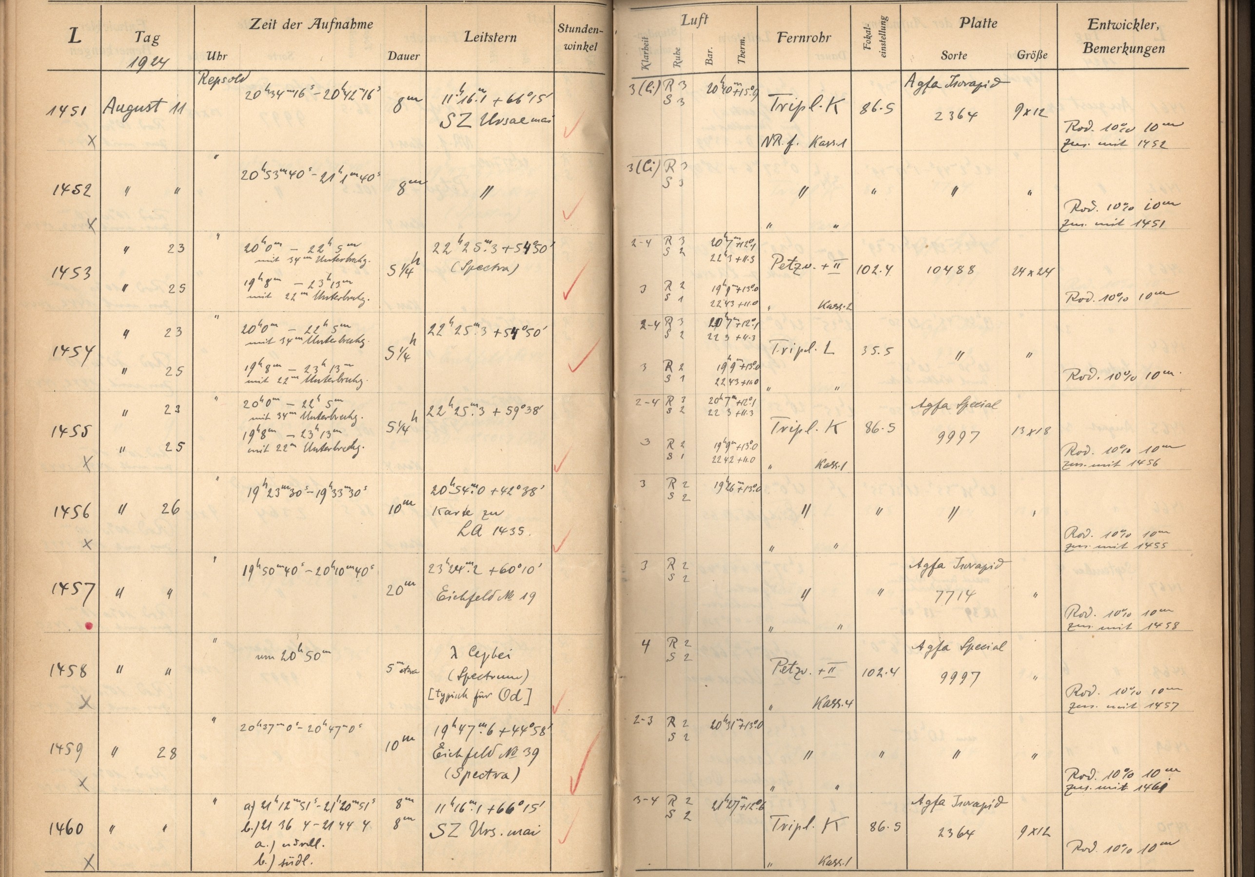 Plattenverzeichnis: ganze Seite01454