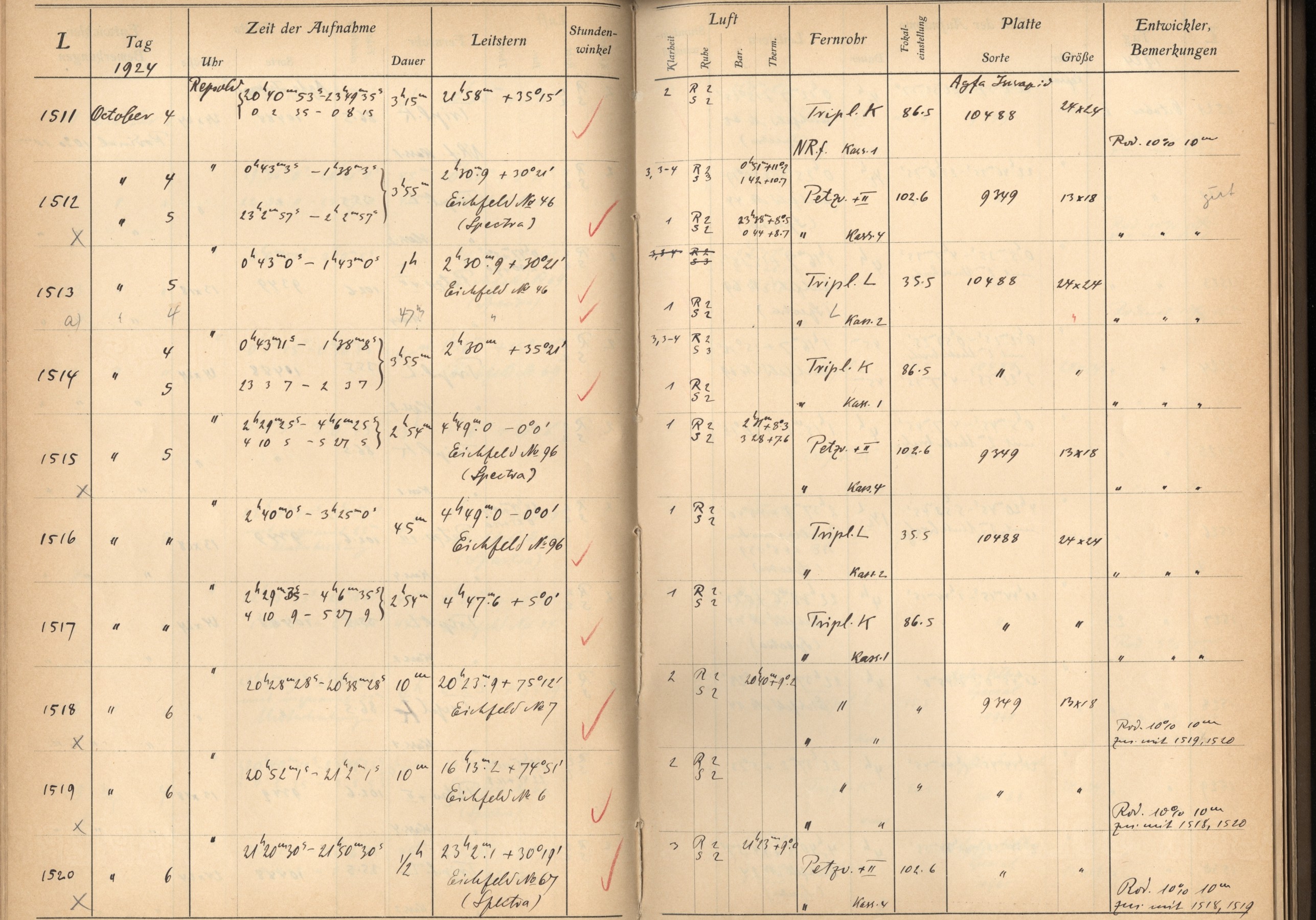 Plattenverzeichnis: ganze Seite01520