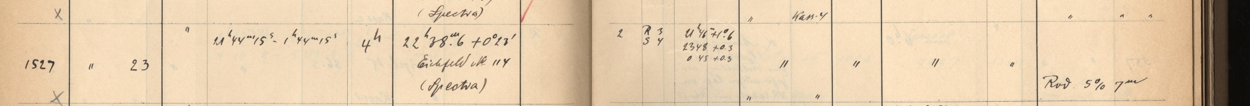 Plattenverzeichnis Eintrag01527