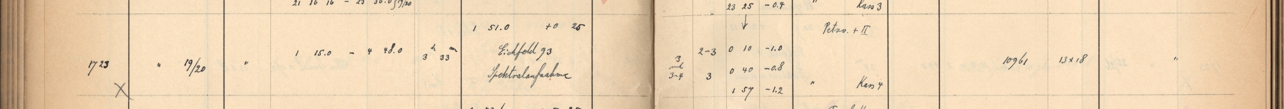 Plattenverzeichnis Eintrag01723