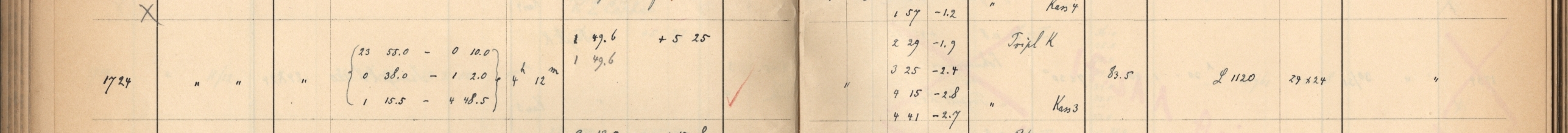 Plattenverzeichnis Eintrag01724