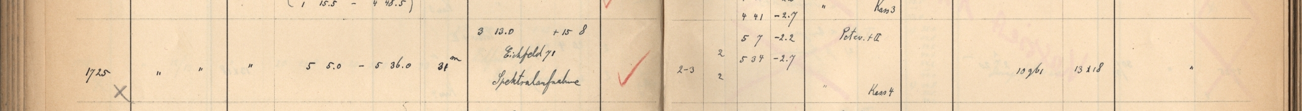 Plattenverzeichnis Eintrag01725