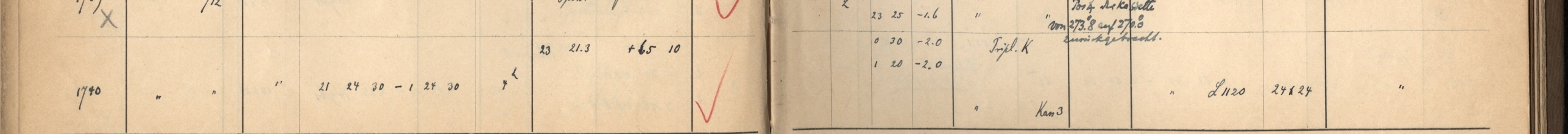 Plattenverzeichnis Eintrag01740