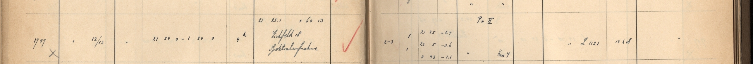Plattenverzeichnis Eintrag01747