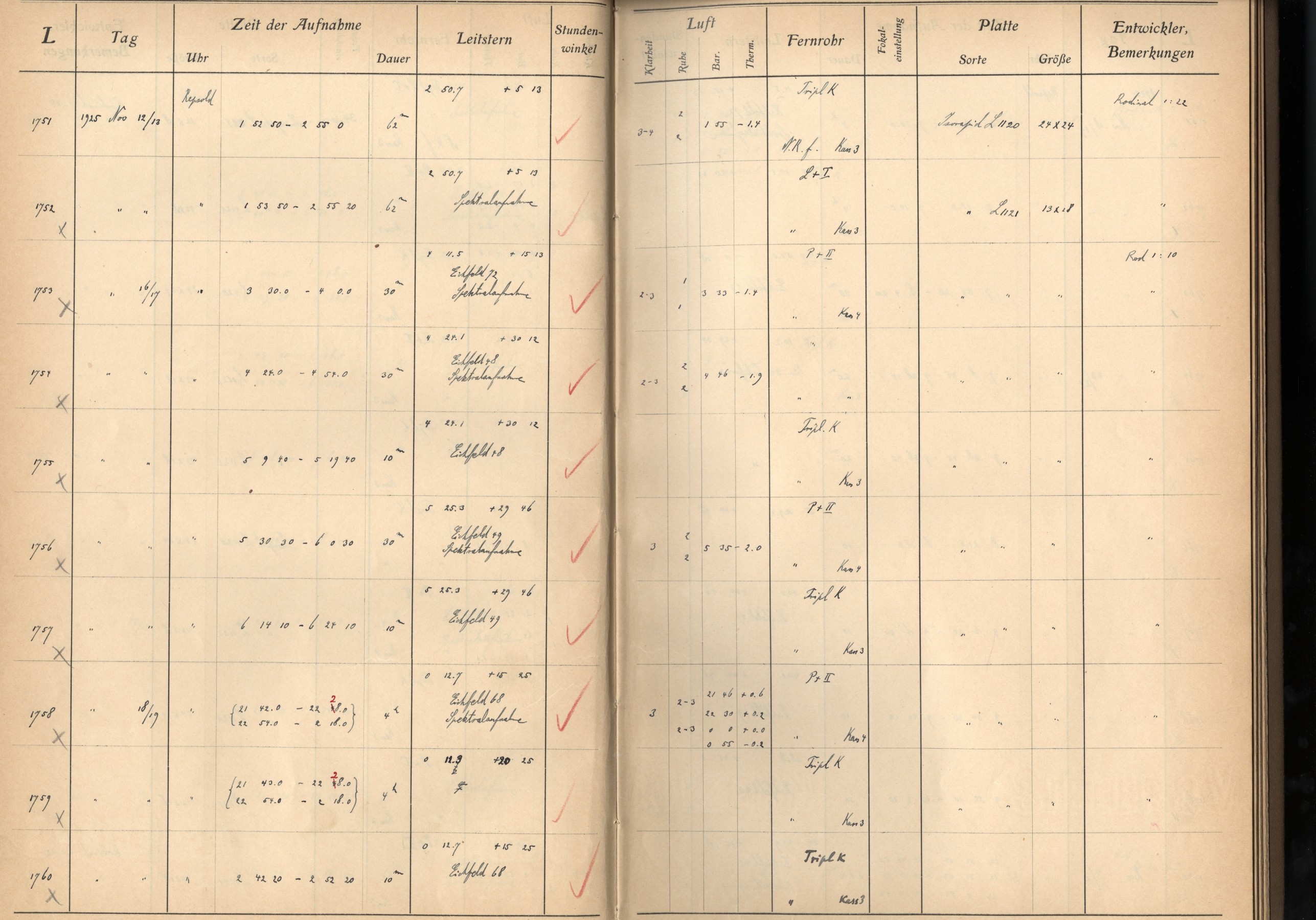 Plattenverzeichnis: ganze Seite01752
