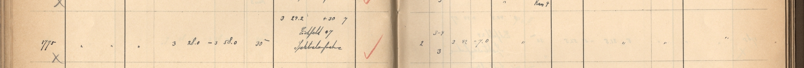Plattenverzeichnis Eintrag01775