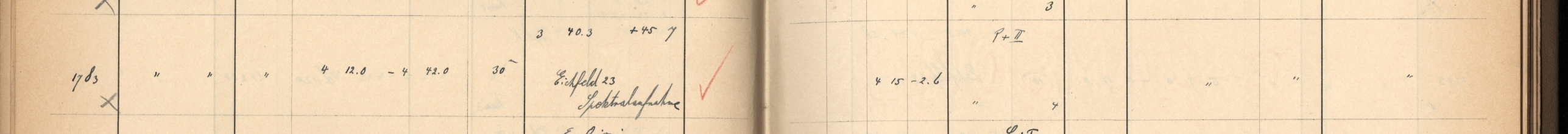 Plattenverzeichnis Eintrag01783