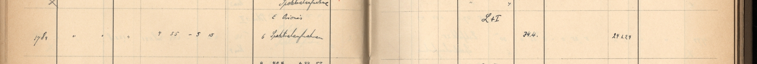 Plattenverzeichnis Eintrag01784