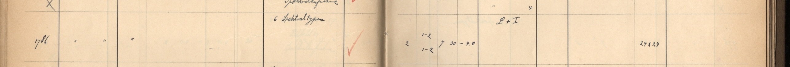 Plattenverzeichnis Eintrag01786