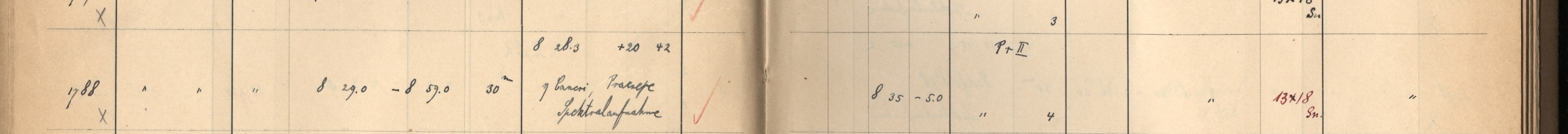Plattenverzeichnis Eintrag01788