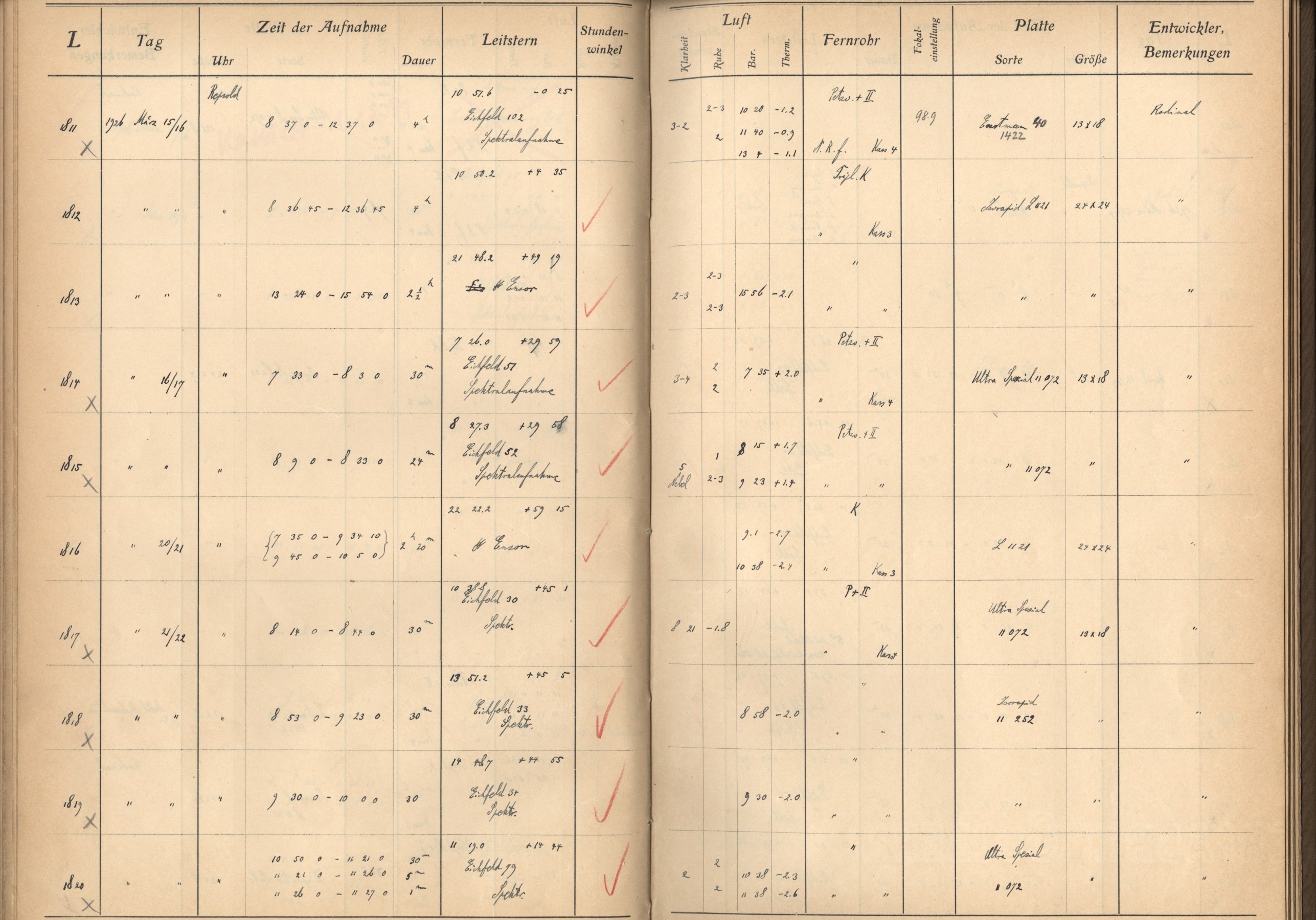 Plattenverzeichnis: ganze Seite01815
