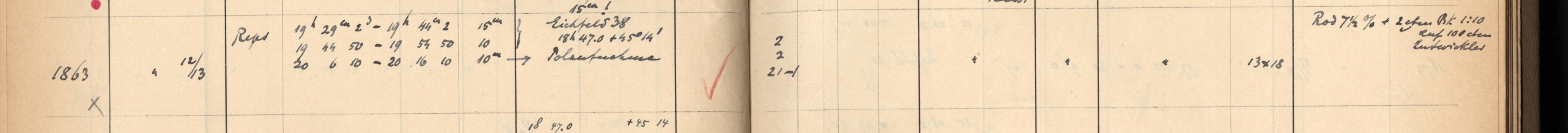 Plattenverzeichnis Eintrag01863