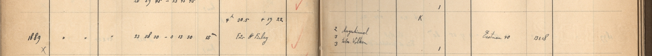Plattenverzeichnis Eintrag01889