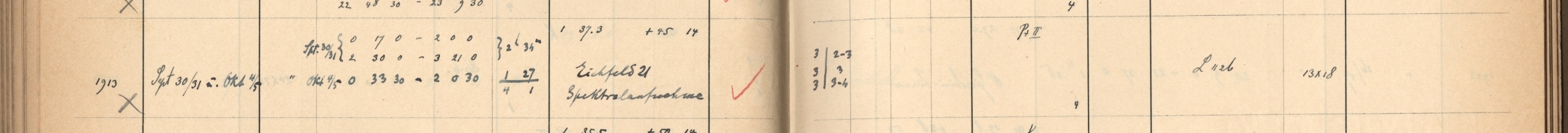 Plattenverzeichnis Eintrag01913