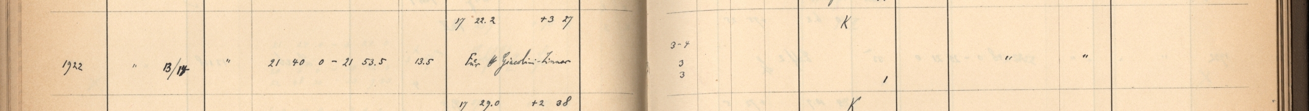 Plattenverzeichnis Eintrag01922