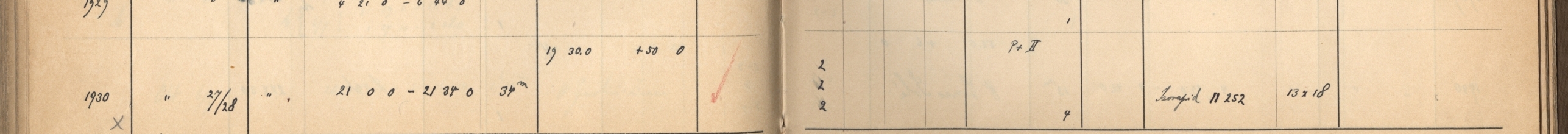 Plattenverzeichnis Eintrag01930