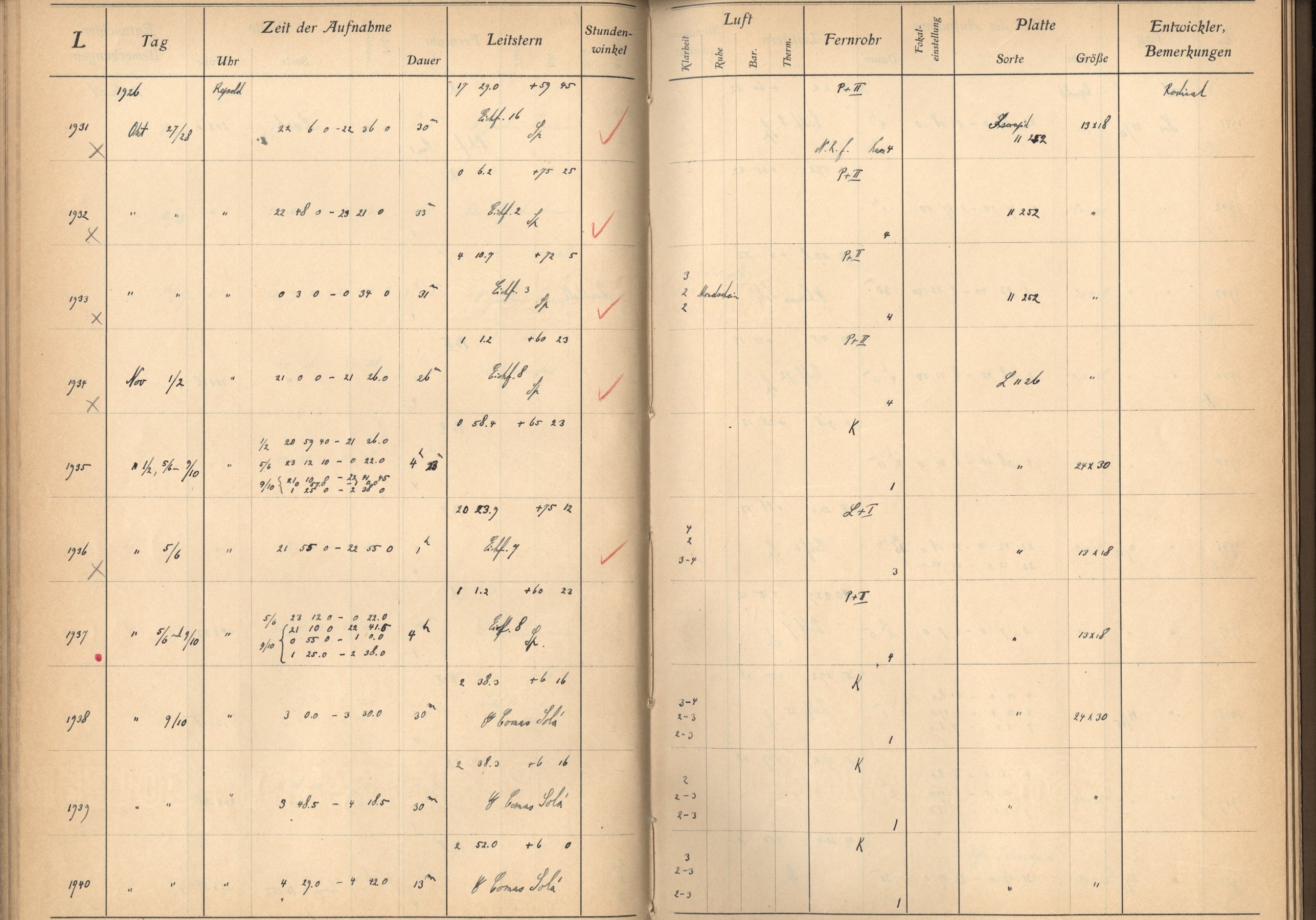 Plattenverzeichnis: ganze Seite01938