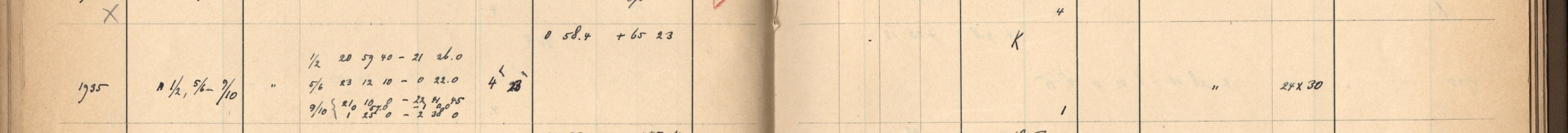 Plattenverzeichnis Eintrag01935