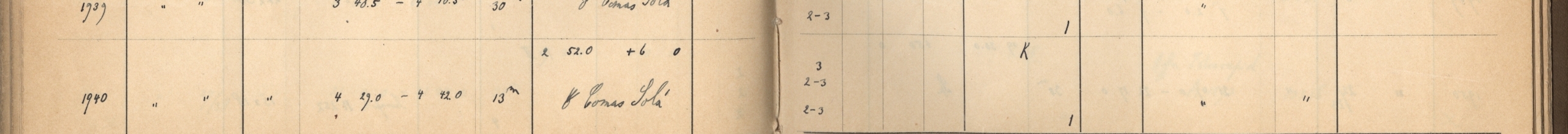 Plattenverzeichnis Eintrag01940