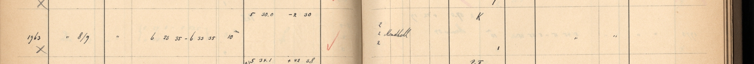 Plattenverzeichnis Eintrag01963