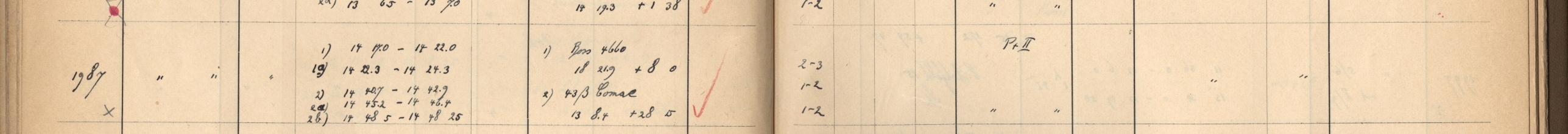 Plattenverzeichnis Eintrag01987