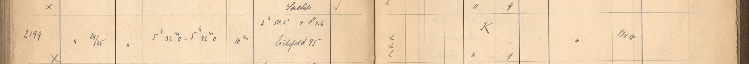 Plattenverzeichnis Eintrag02199