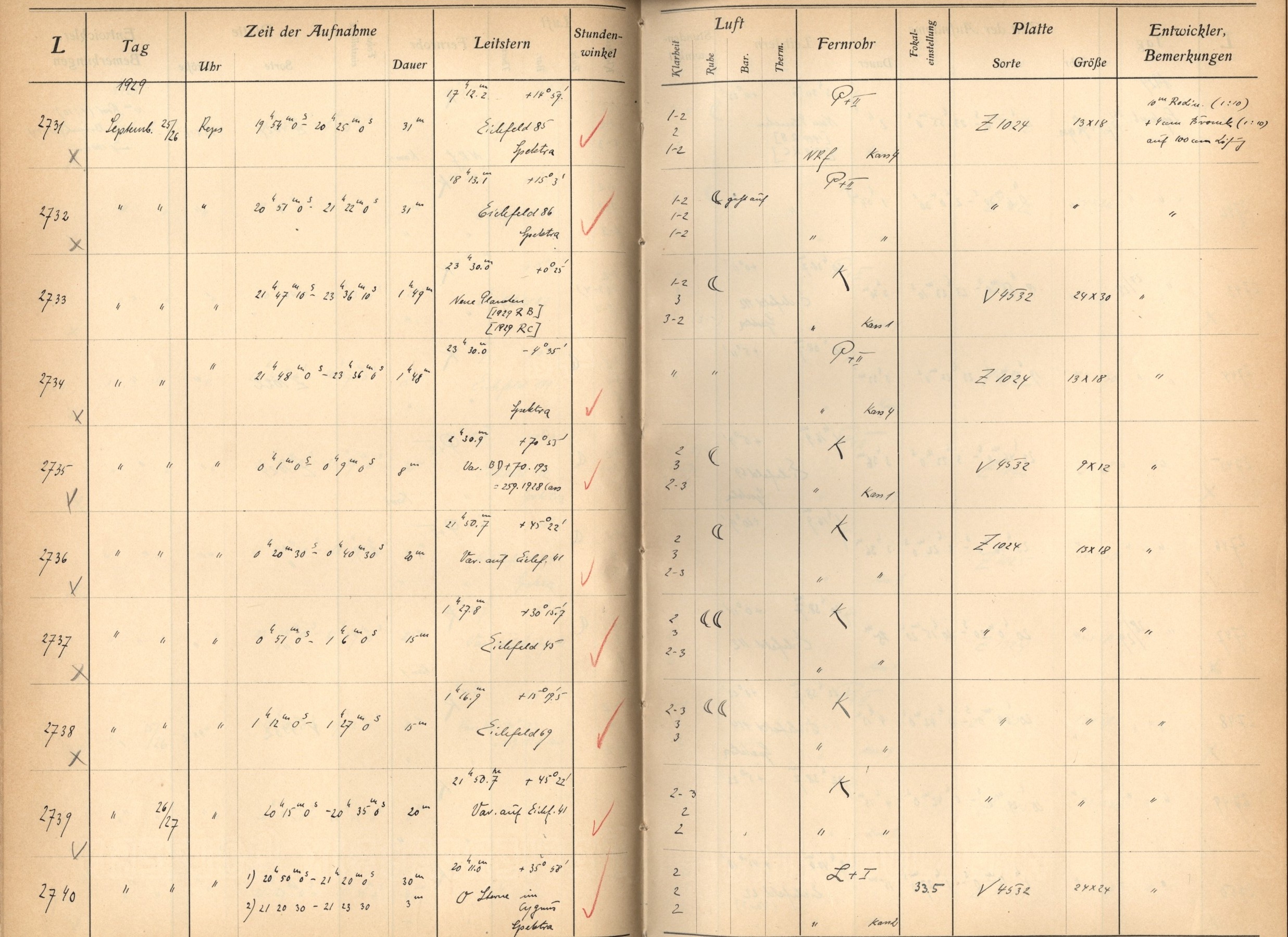 Plattenverzeichnis: ganze Seite02734