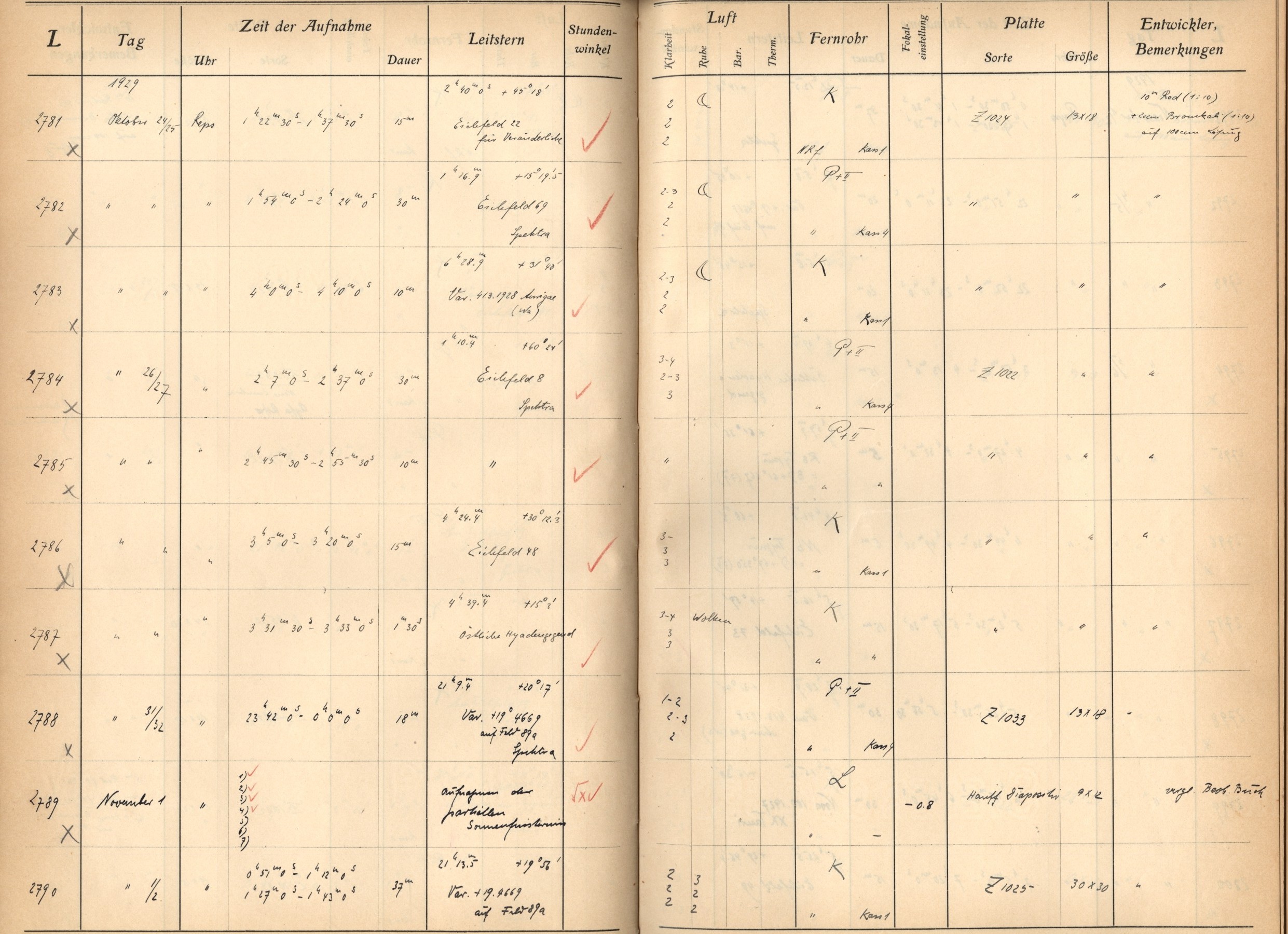 Plattenverzeichnis: ganze Seite02789d