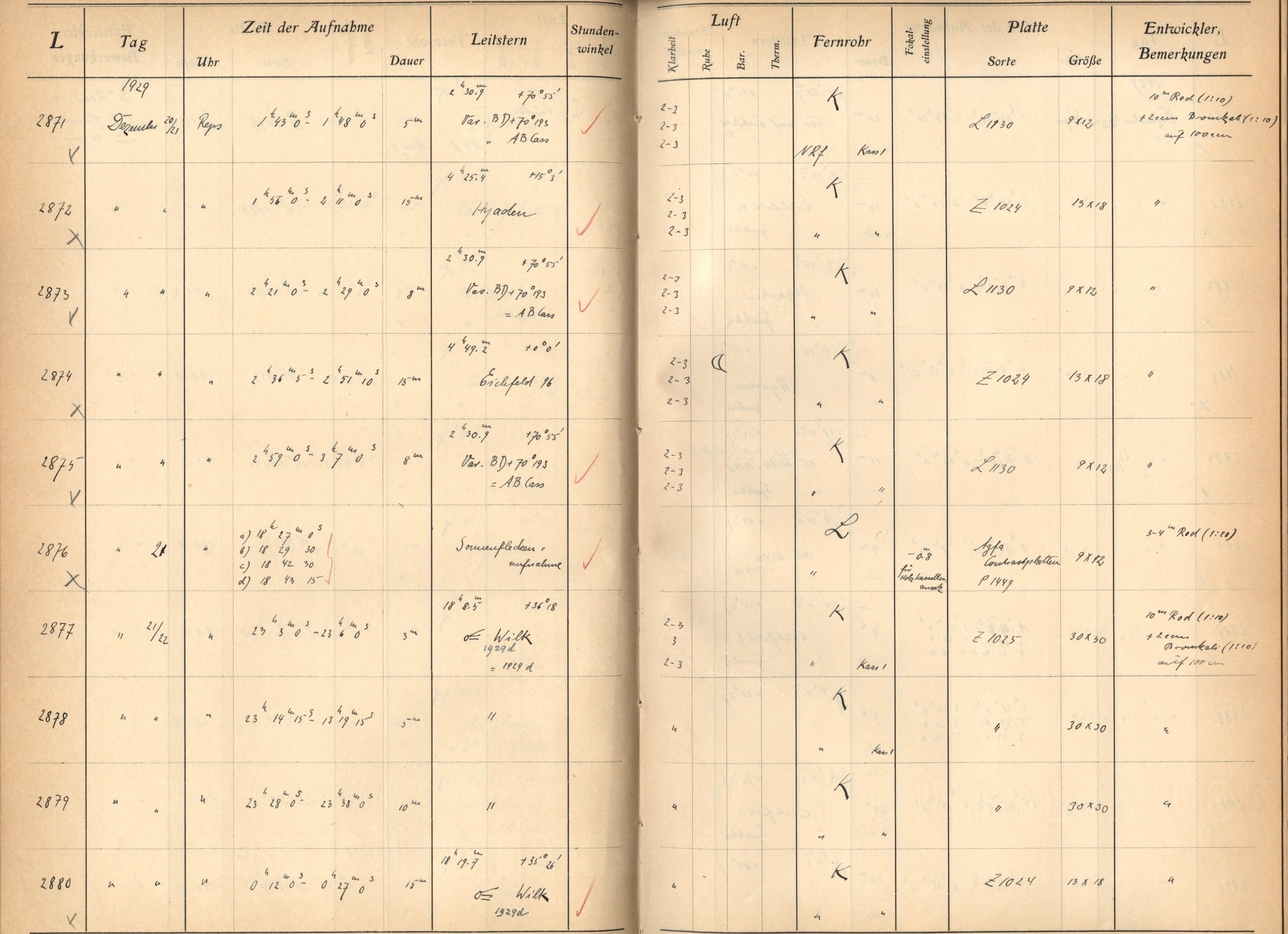Plattenverzeichnis: ganze Seite02876a