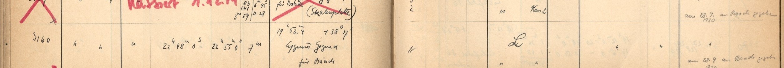 Plattenverzeichnis Eintrag03160