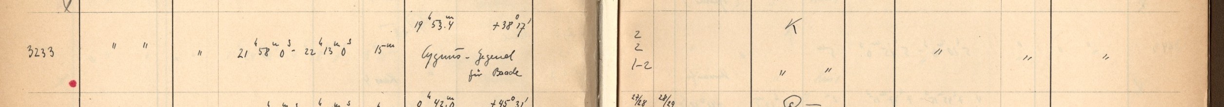 Plattenverzeichnis Eintrag03233