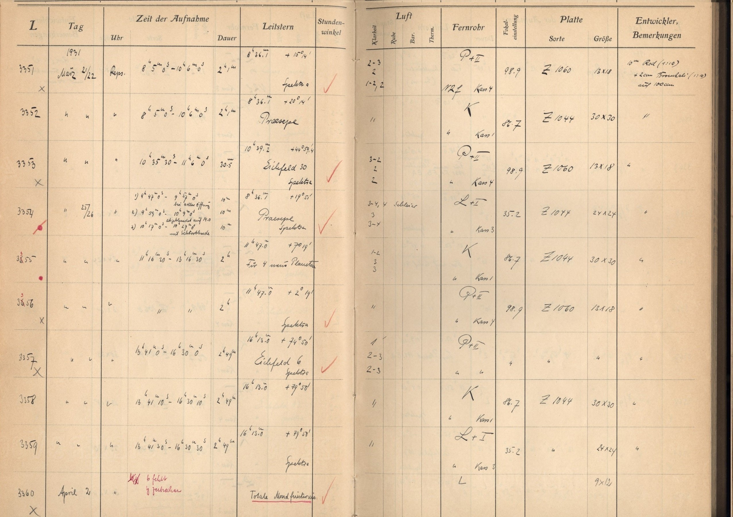 Plattenverzeichnis: ganze Seite03360l