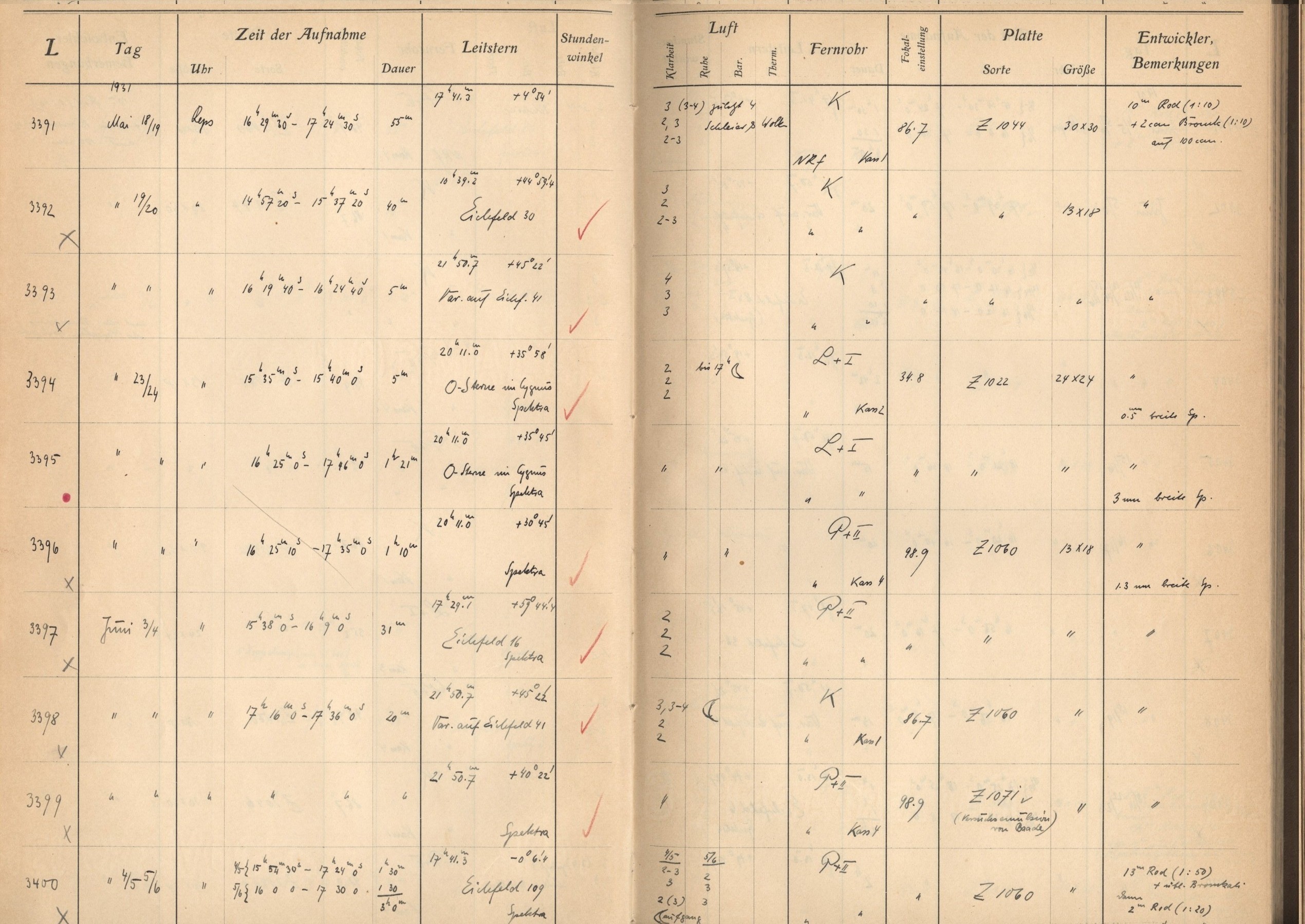 Plattenverzeichnis: ganze Seite03398