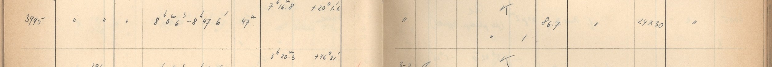 Plattenverzeichnis Eintrag03995