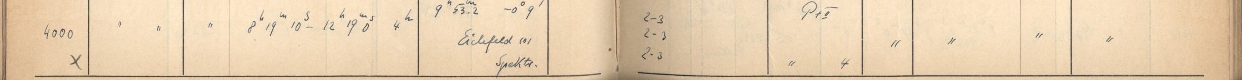 Plattenverzeichnis Eintrag04000