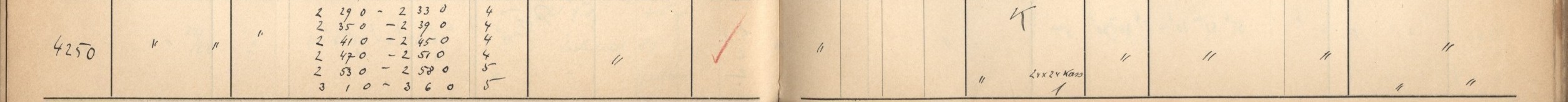 Plattenverzeichnis Eintrag04250