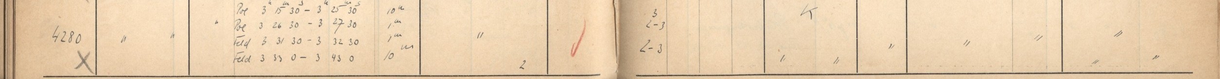 Plattenverzeichnis Eintrag04280