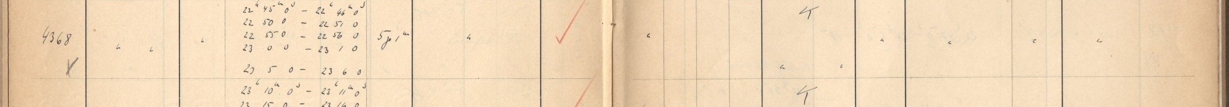 Plattenverzeichnis Eintrag04368