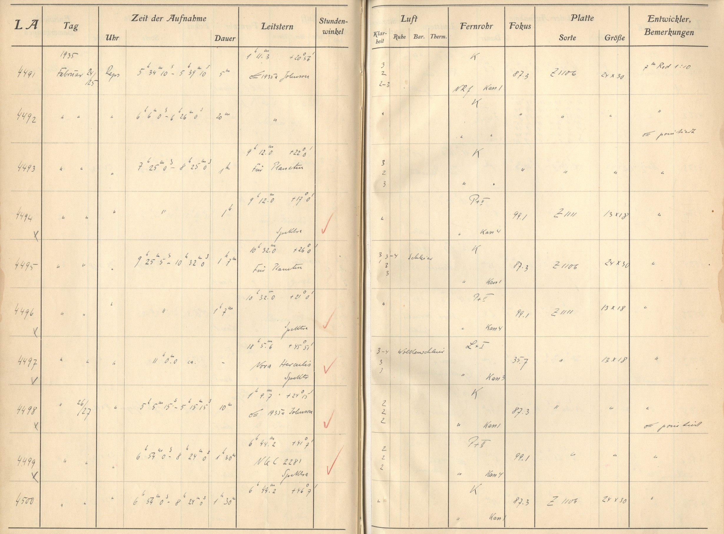 Plattenverzeichnis: ganze Seite04491