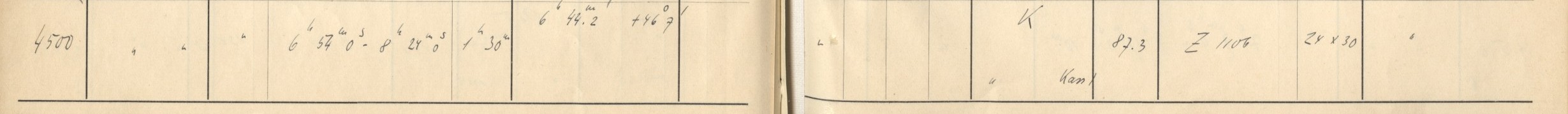 Plattenverzeichnis Eintrag04500