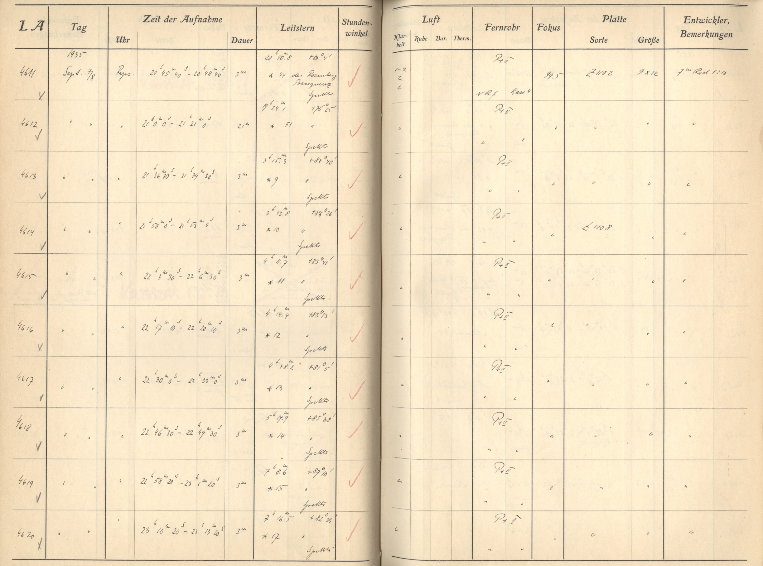 Plattenverzeichnis: ganze Seite04620