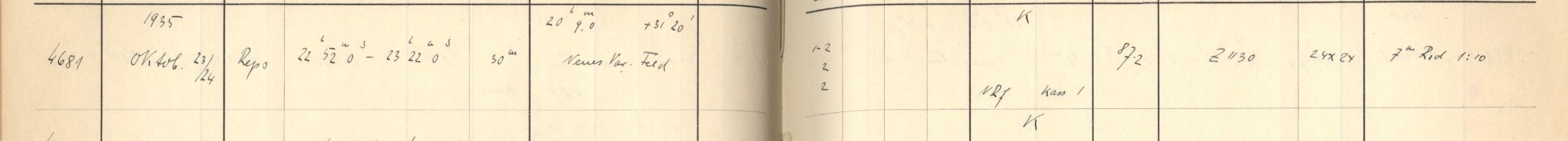 Plattenverzeichnis Eintrag04681
