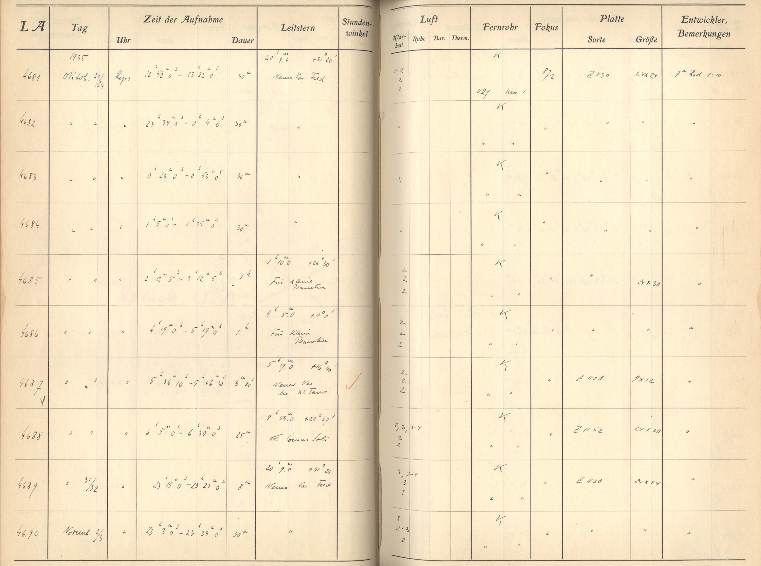 Plattenverzeichnis: ganze Seite04681