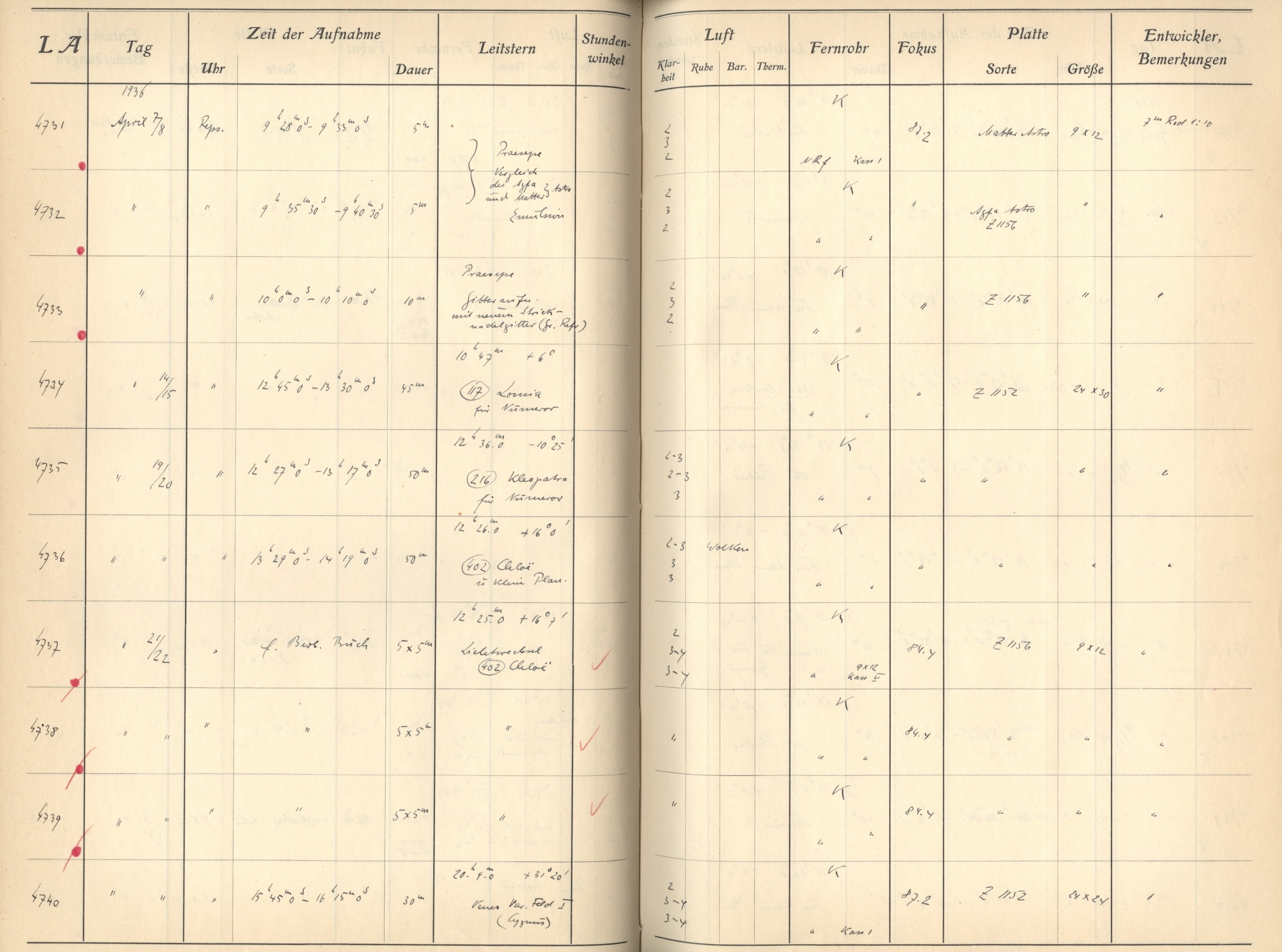 Plattenverzeichnis: ganze Seite04738
