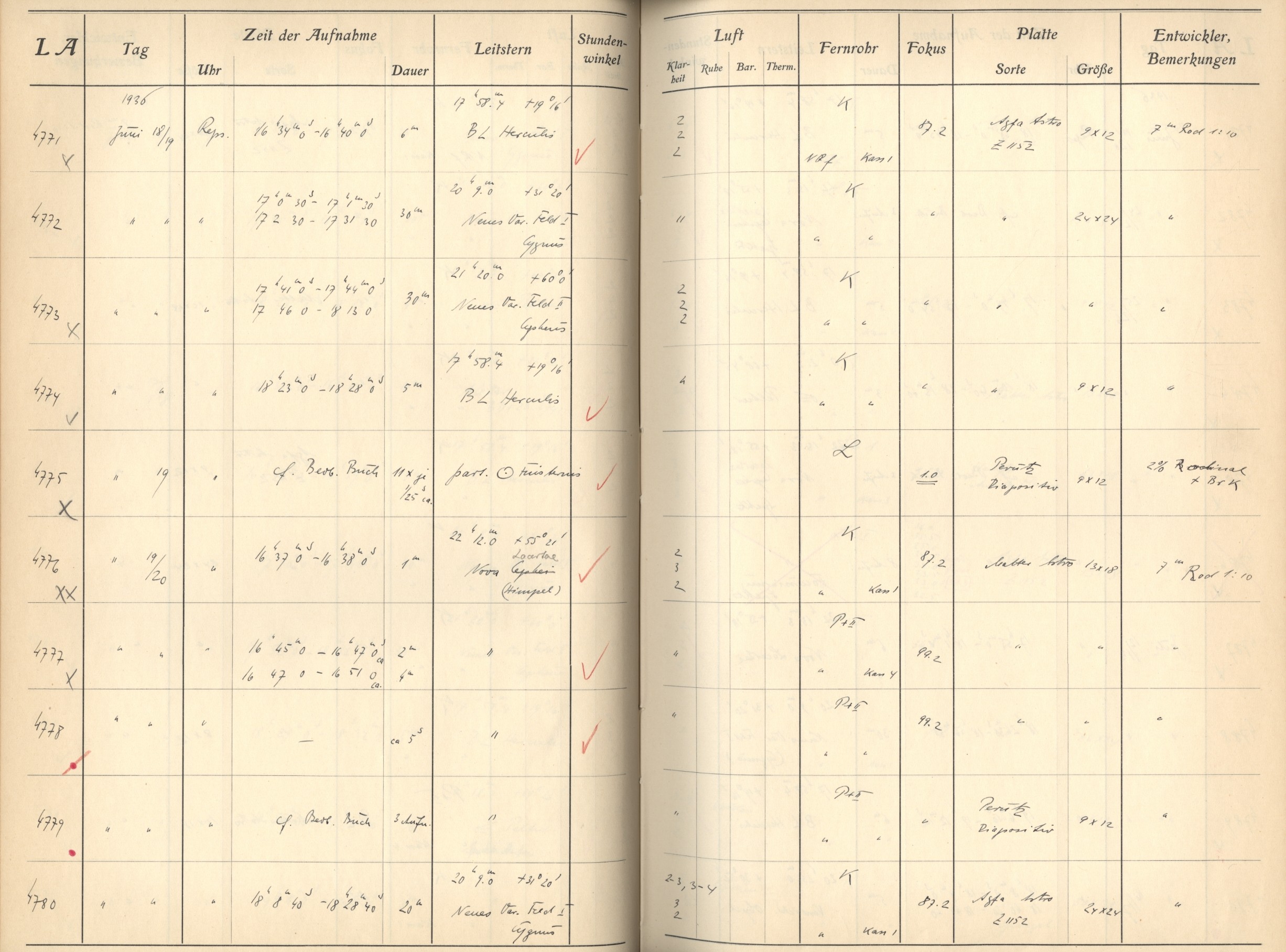Plattenverzeichnis: ganze Seite04775d
