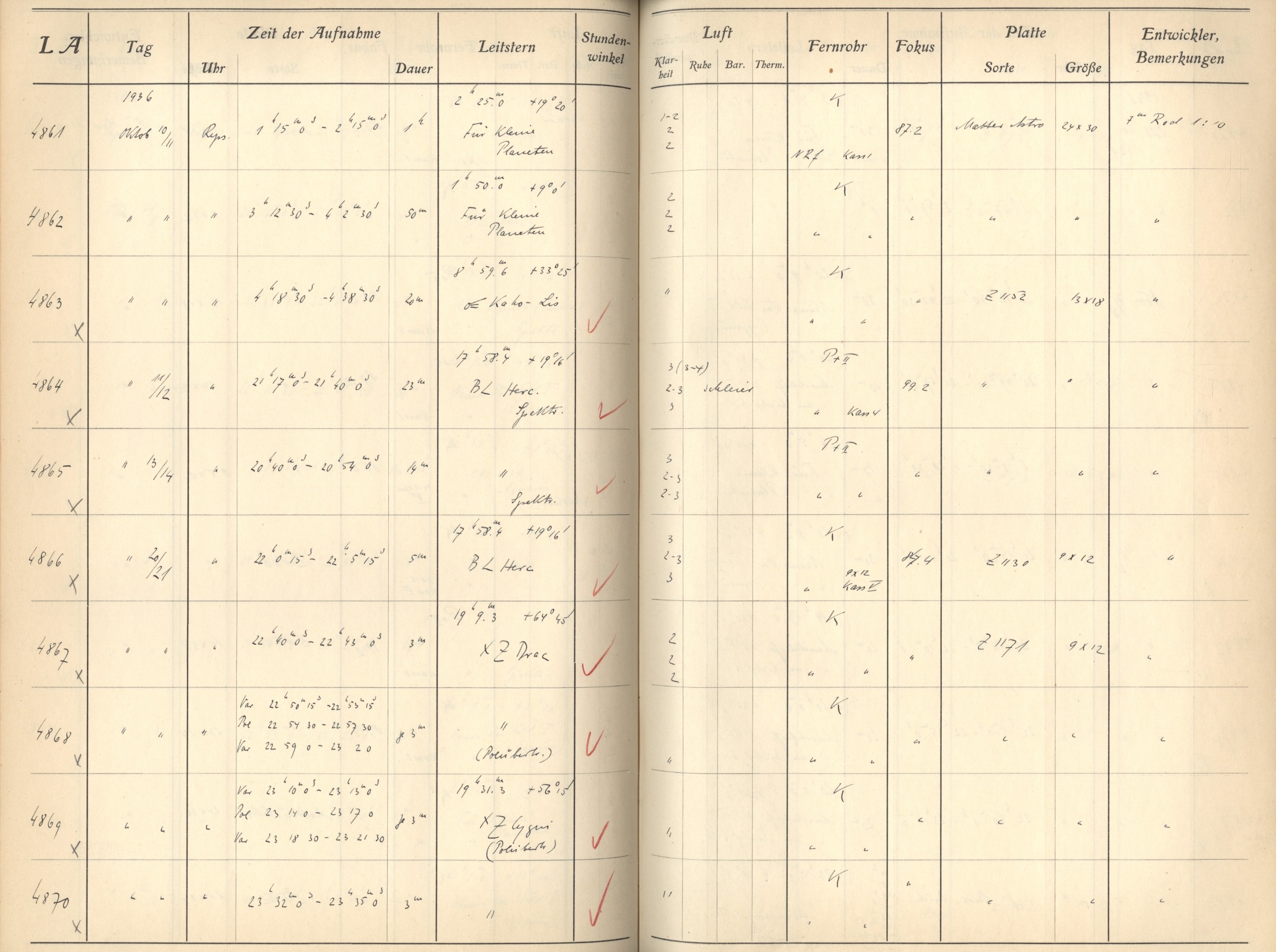 Plattenverzeichnis: ganze Seite04870