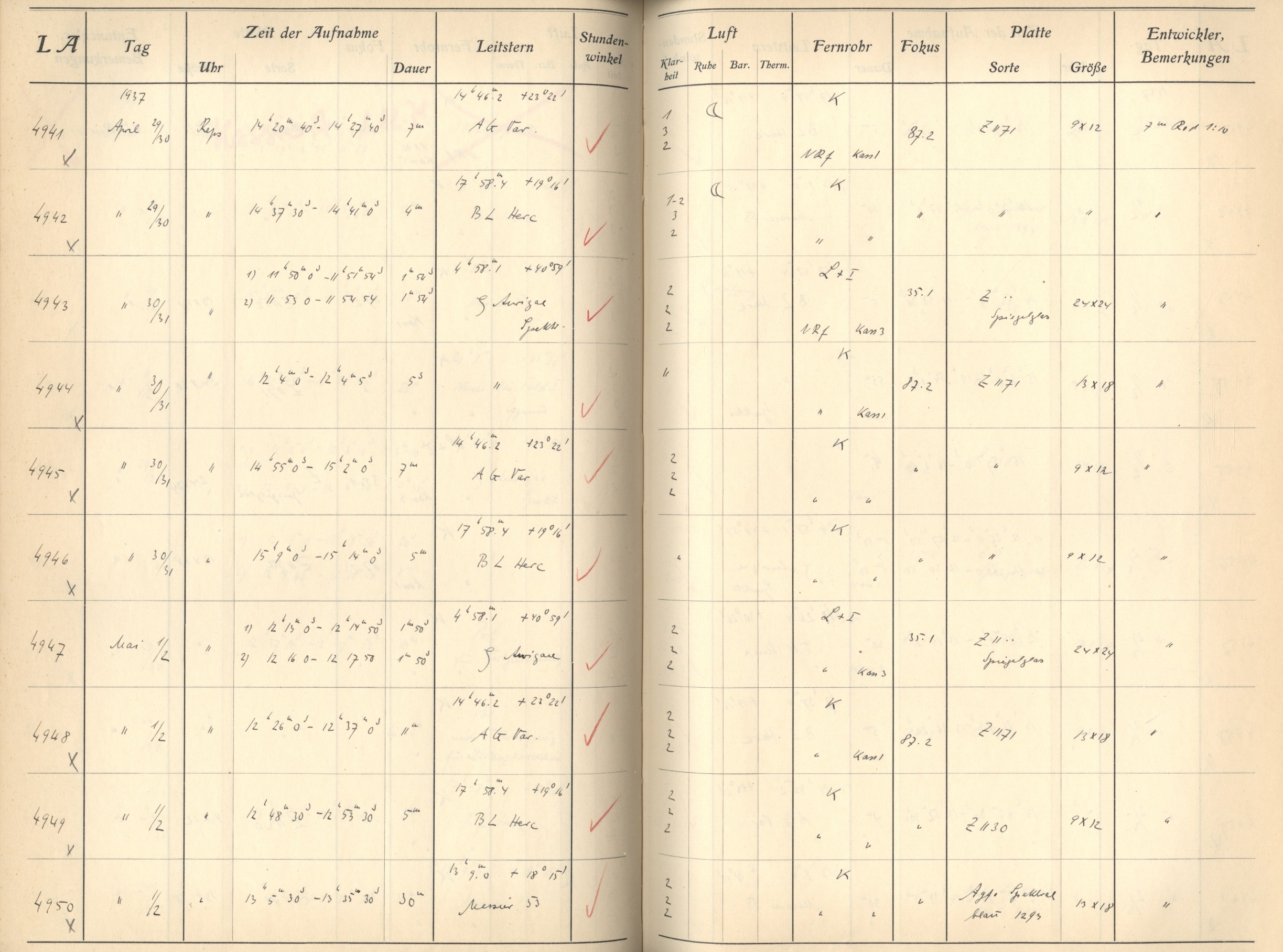 Plattenverzeichnis: ganze Seite04942
